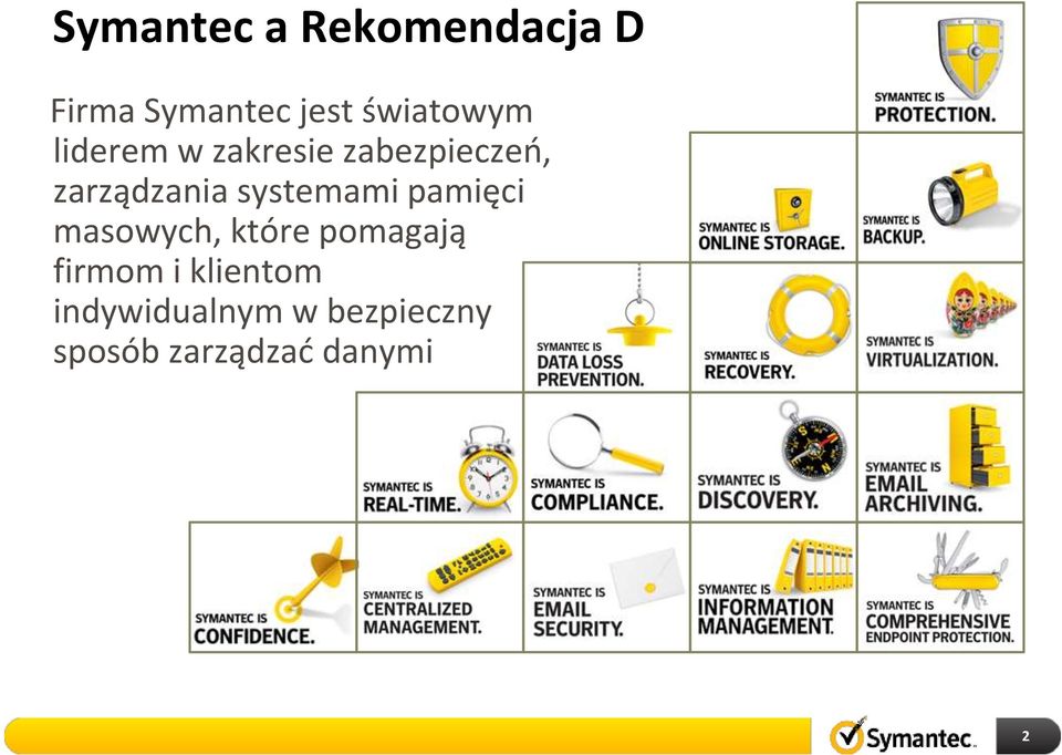 zarządzania systemami pamięci masowych, które