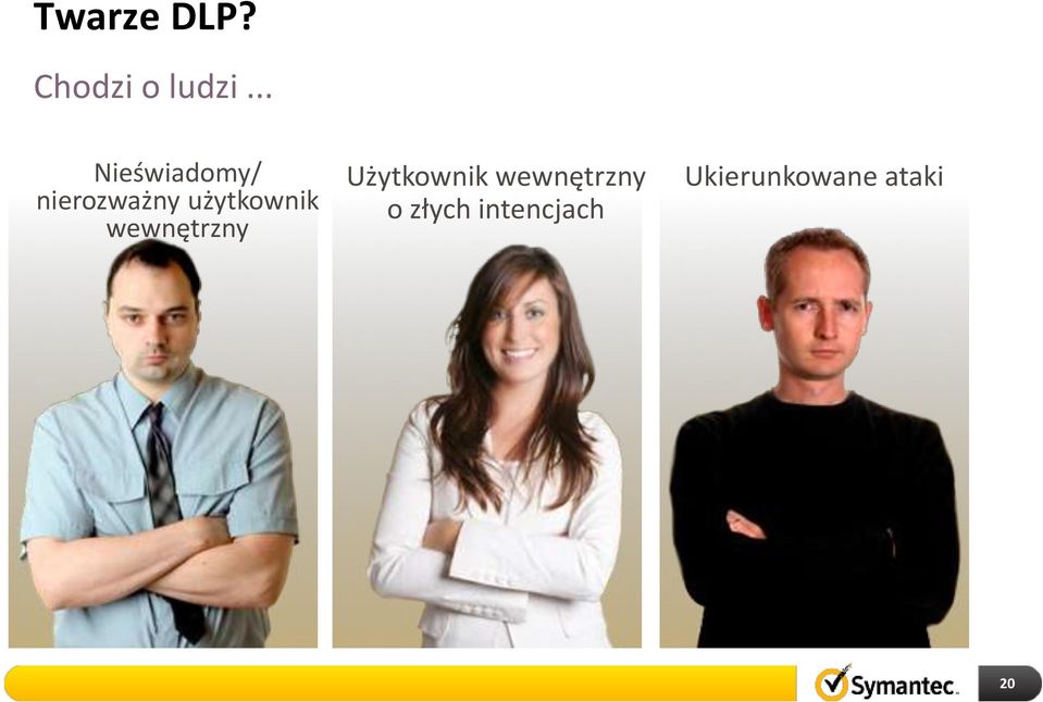użytkownik wewnętrzny Użytkownik