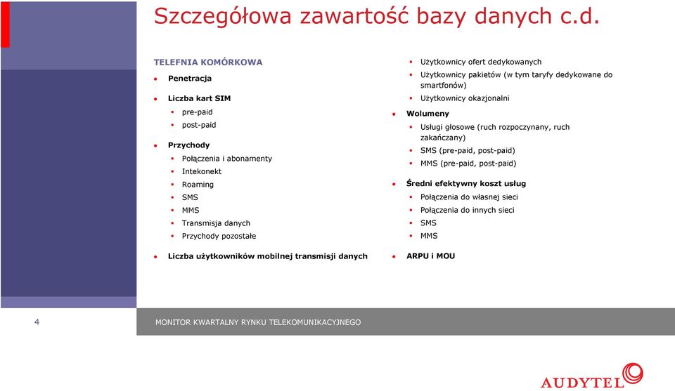 TELEFNIA KOMÓRKOWA Penetracja Liczba kart SIM Użytkownicy ofert dedykowanych Użytkownicy pakietów (w tym taryfy dedykowane do smartfonów)