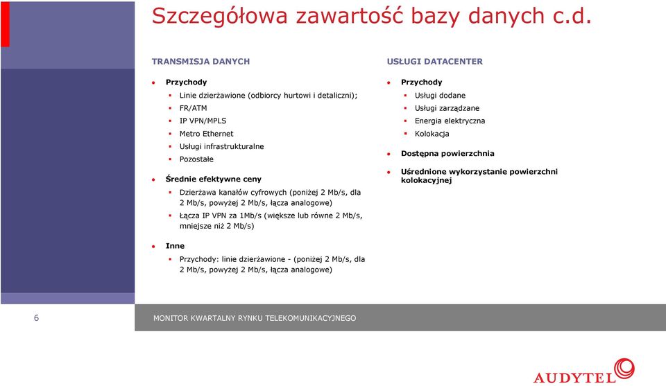TRANSMISJA DANYCH Przychody Linie dzierżawione (odbiorcy hurtowi i detaliczni); FR/ATM IP VPN/MPLS Metro Ethernet Usługi infrastrukturalne Pozostałe Średnie