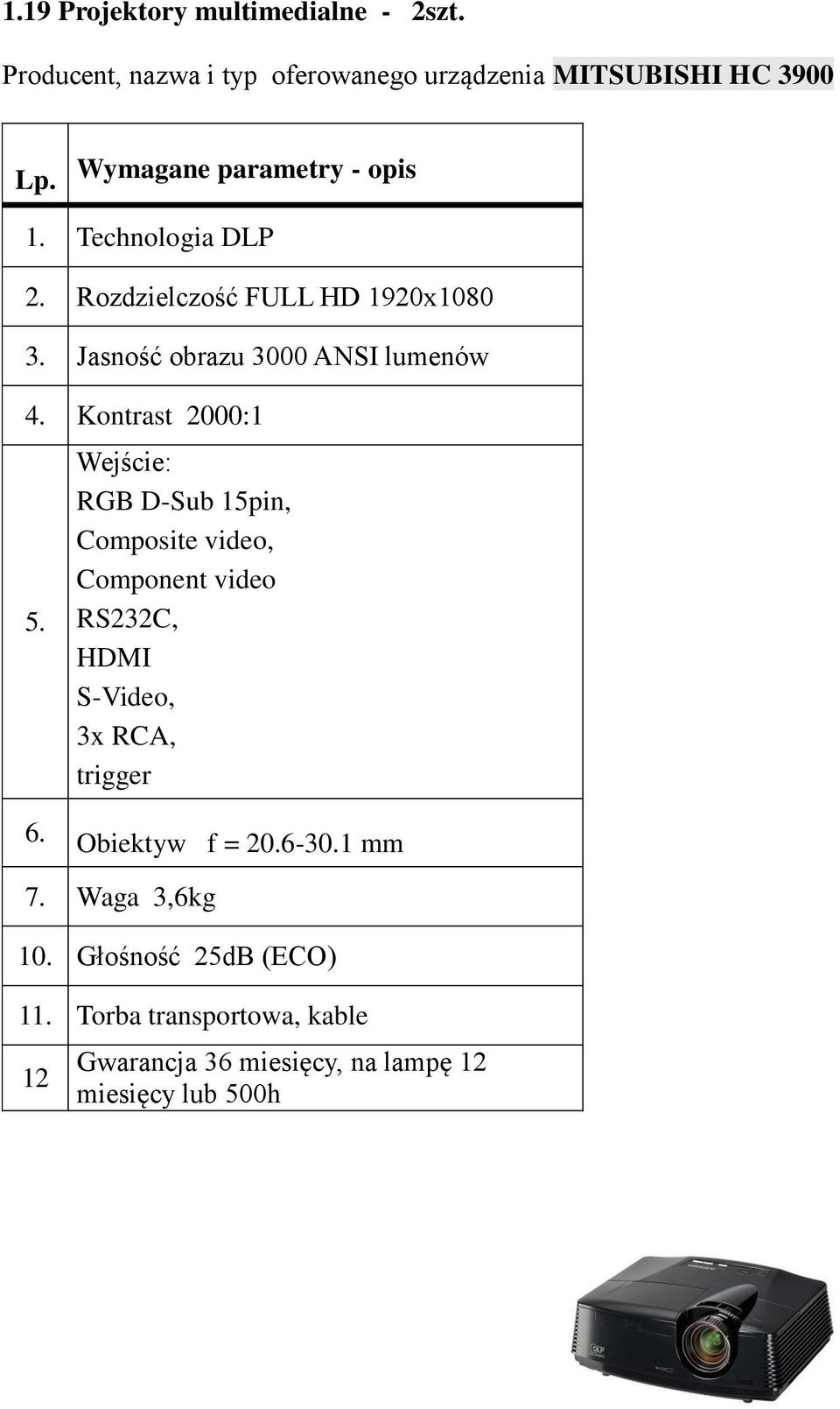 Kontrast 2000:1 Wejście: RGB D-Sub 15pin, Composite video, Component video RS232C, HDMI S-Video, 3x RCA, trigger 6.