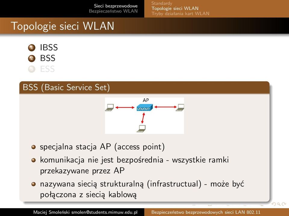 point) komunikacja nie jest bezpośrednia- wszystkie ramki przekazywane przez