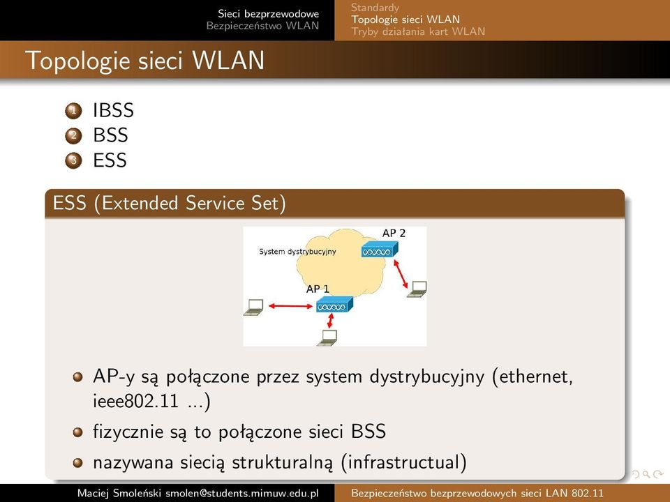 połączone przez system dystrybucyjny(ethernet, ieee802.11.