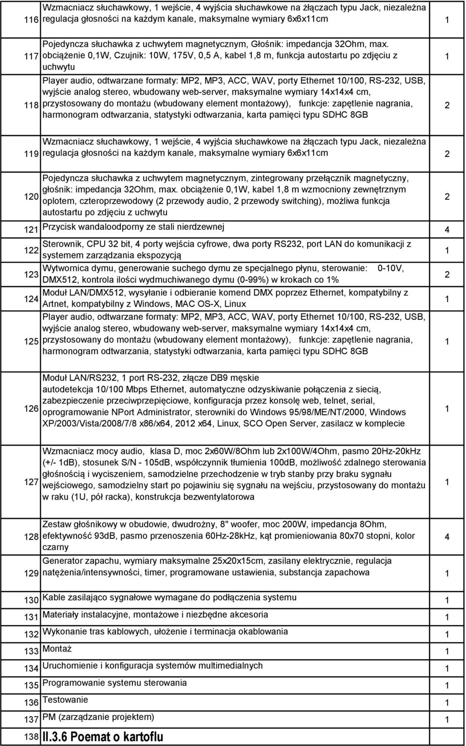 obciążenie 0,W, Czujnik: 0W, 75V, 0,5 A, kabel,8 m, funkcja autostartu po zdjęciu z uchwytu Player audio, odtwarzane formaty: MP, MP3, ACC, WAV, porty Ethernet 0/00, RS-3, USB, wyjście analog stereo,