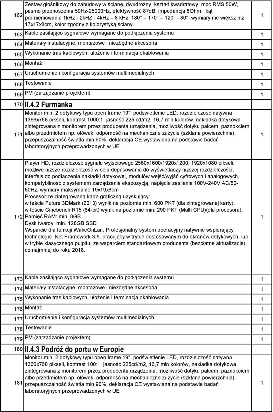 Wykonanie tras kablowych, ułożenie i terminacja okablowania 66 Montaż 67 Uruchomienie i konfiguracja systemów multimedialnych 68 Testowanie 69 PM (zarządzanie projektem) 70 II.4.