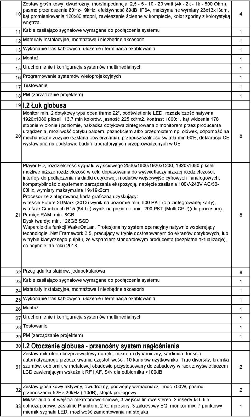 4 Kable zasilająco sygnałowe wymagane do podłączenia systemu Materiały instalacyjne, montażowe i niezbędne akcesoria 3 Wykonanie tras kablowych, ułożenie i terminacja okablowania 4 Montaż 5
