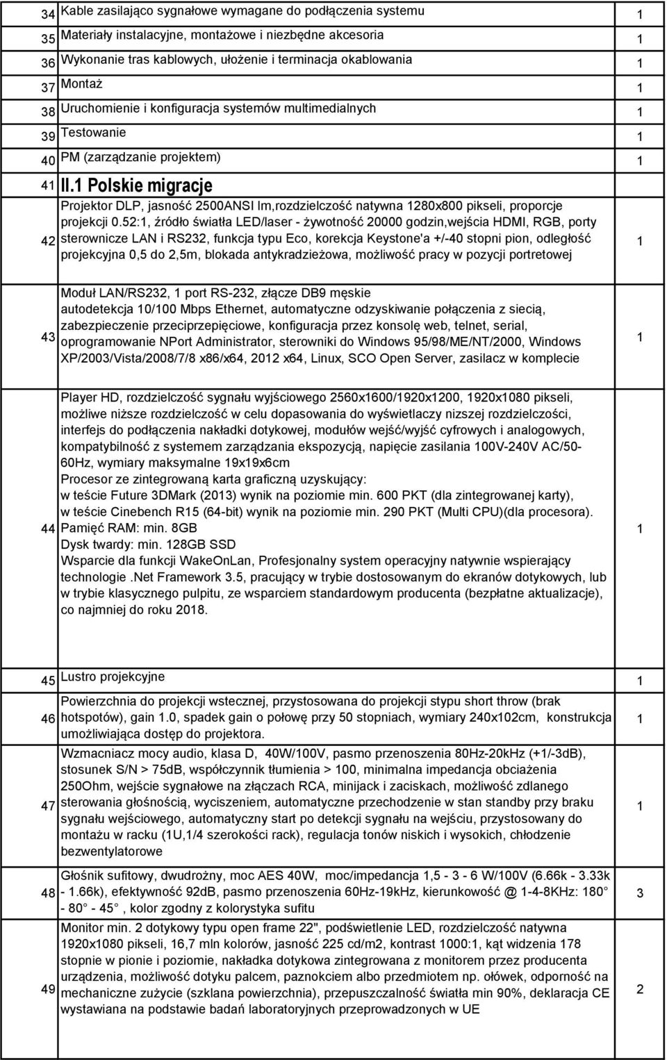 Polskie migracje 4 Projektor DLP, jasność 500ANSI lm,rozdzielczość natywna 80x800 pikseli, proporcje projekcji 0.
