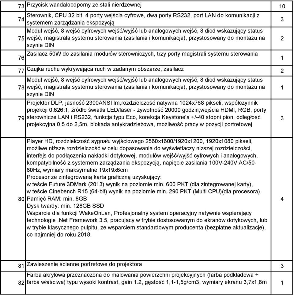 zasilania modułów sterowniczych, trzy porty magistrali systemu sterowania 77 Czujka ruchu wykrywająca ruch w zadanym obszarze, zasilacz 78 79 Moduł wejść, 8 wejść cyfrowych wejść/wyjść lub