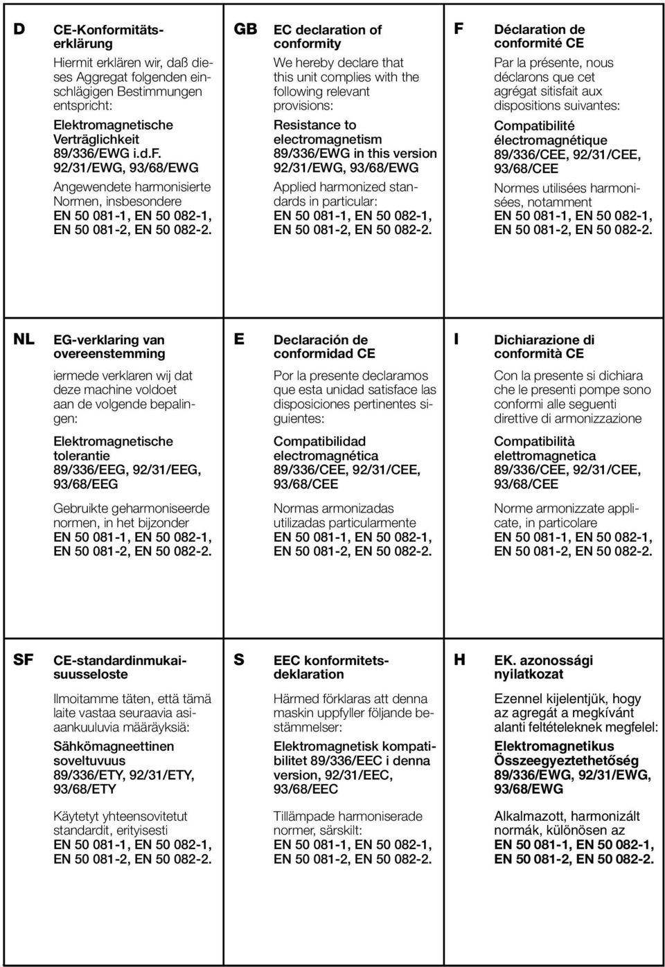 lgenden einschlägigen Bestimmungen entspricht: Elektromagnetische Verträglichkeit 89/336/EWG i.d.f.