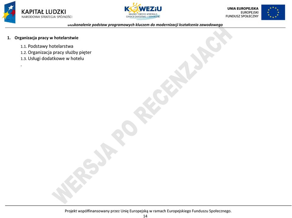 Usługi dodatkowe w hotelu.