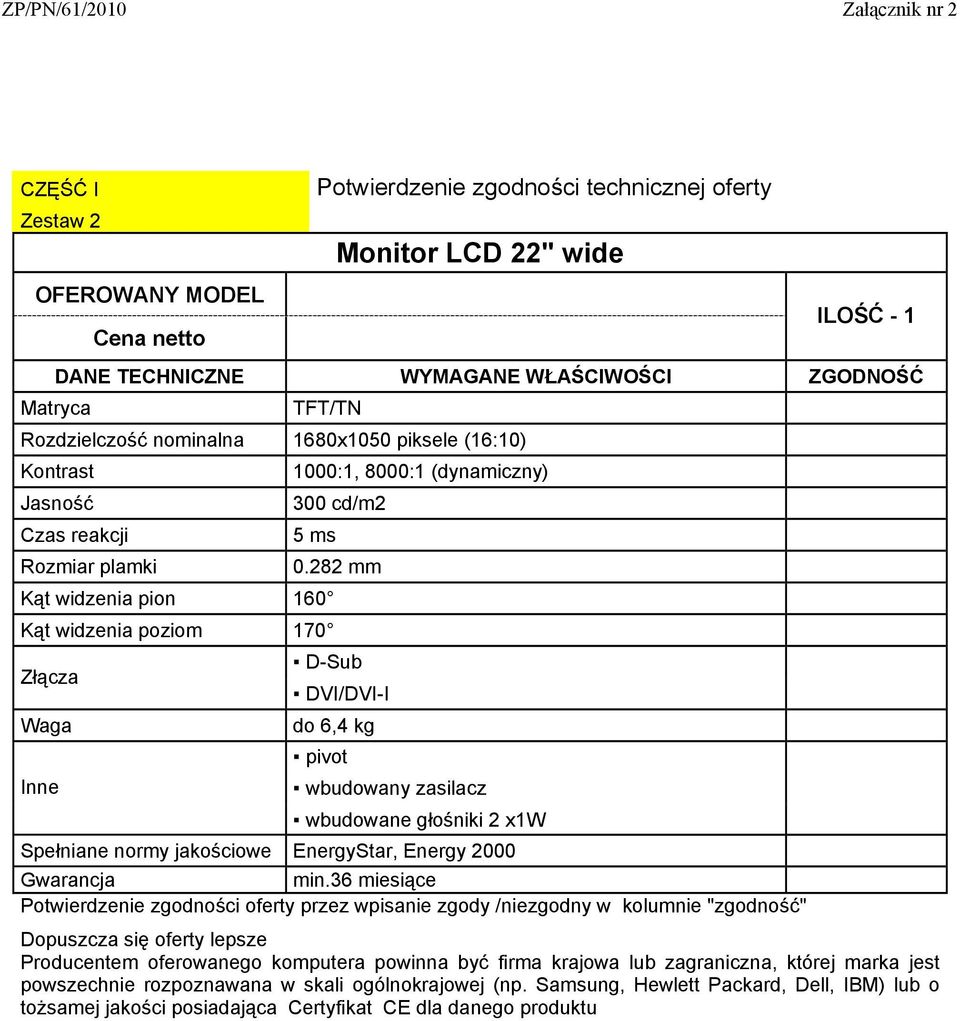 282 mm D-Sub DVI/DVI-I do 6,4 kg pivot wbudowany zasilacz wbudowane głośniki 2 x1w Spełniane normy jakościowe