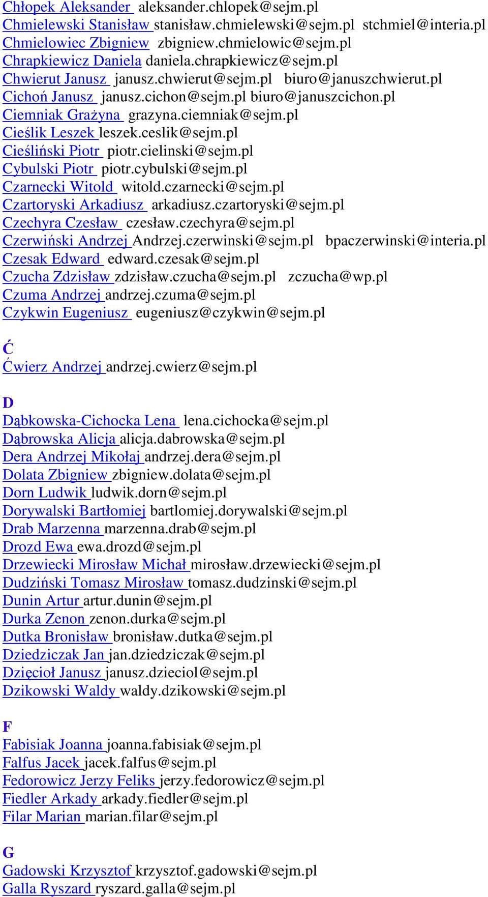pl Cieślik Leszek leszek.ceslik@sejm.pl Cieśliński Piotr piotr.cielinski@sejm.pl Cybulski Piotr piotr.cybulski@sejm.pl Czarnecki Witold witold.czarnecki@sejm.pl Czartoryski Arkadiusz arkadiusz.