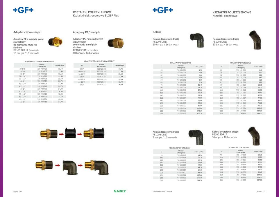 doczołowe długie PE100 SR11 10 bar gaz / 16 bar woda Kolana doczołowe długie PE100 SR11 10 bar gaz / 16 bar woda AAPTERY PE / GWINT ZEWNĘTRZNY 20-1/2" 720 920 706 15,50 25-3/4" 720 920 707 15,50