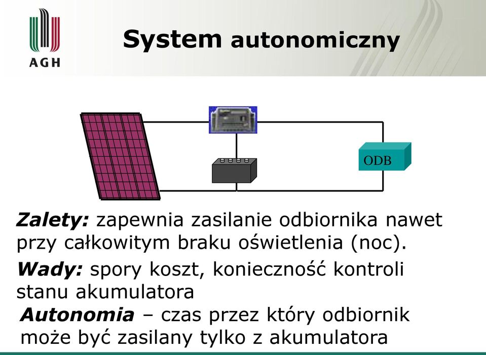 Wady: spory koszt, konieczność kontroli stanu akumulatora