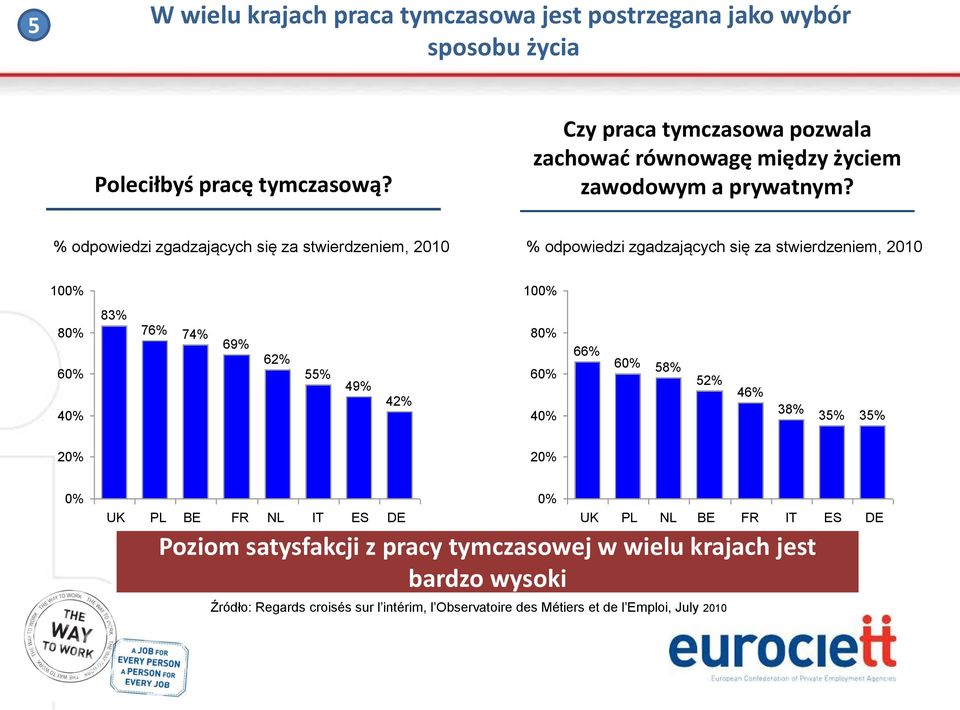 odpowiedzi zgadzających się za stwierdzeniem, 21 odpowiedzi zgadzających się za stwierdzeniem, 21 1 1 8 6 4 83 76 74 69 62 55 49 42 8 6 4 66