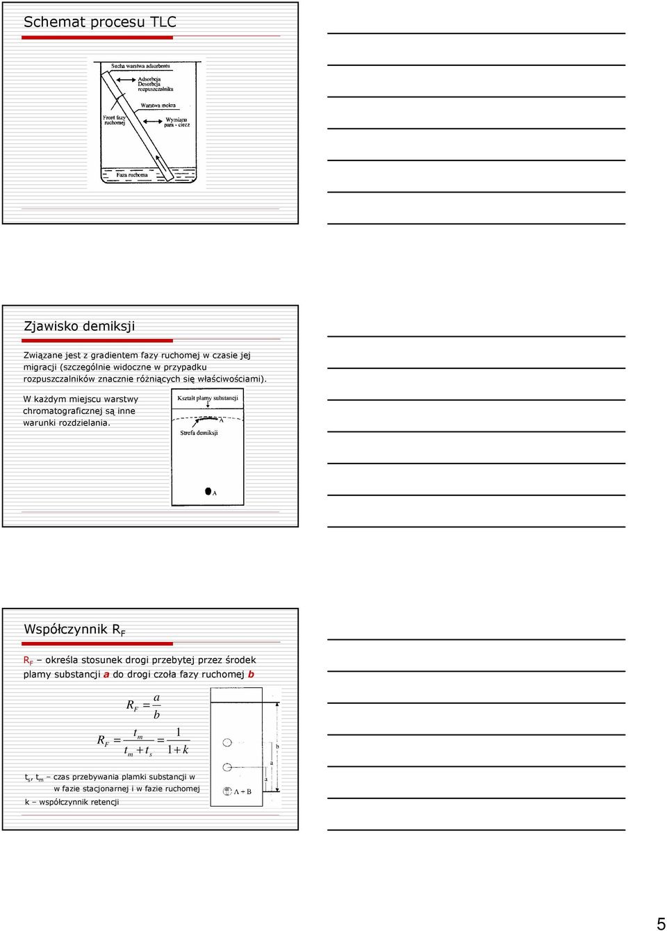 W kaŝdym miejscu warstwy chromatograficznej są inne warunki rozdzielania.