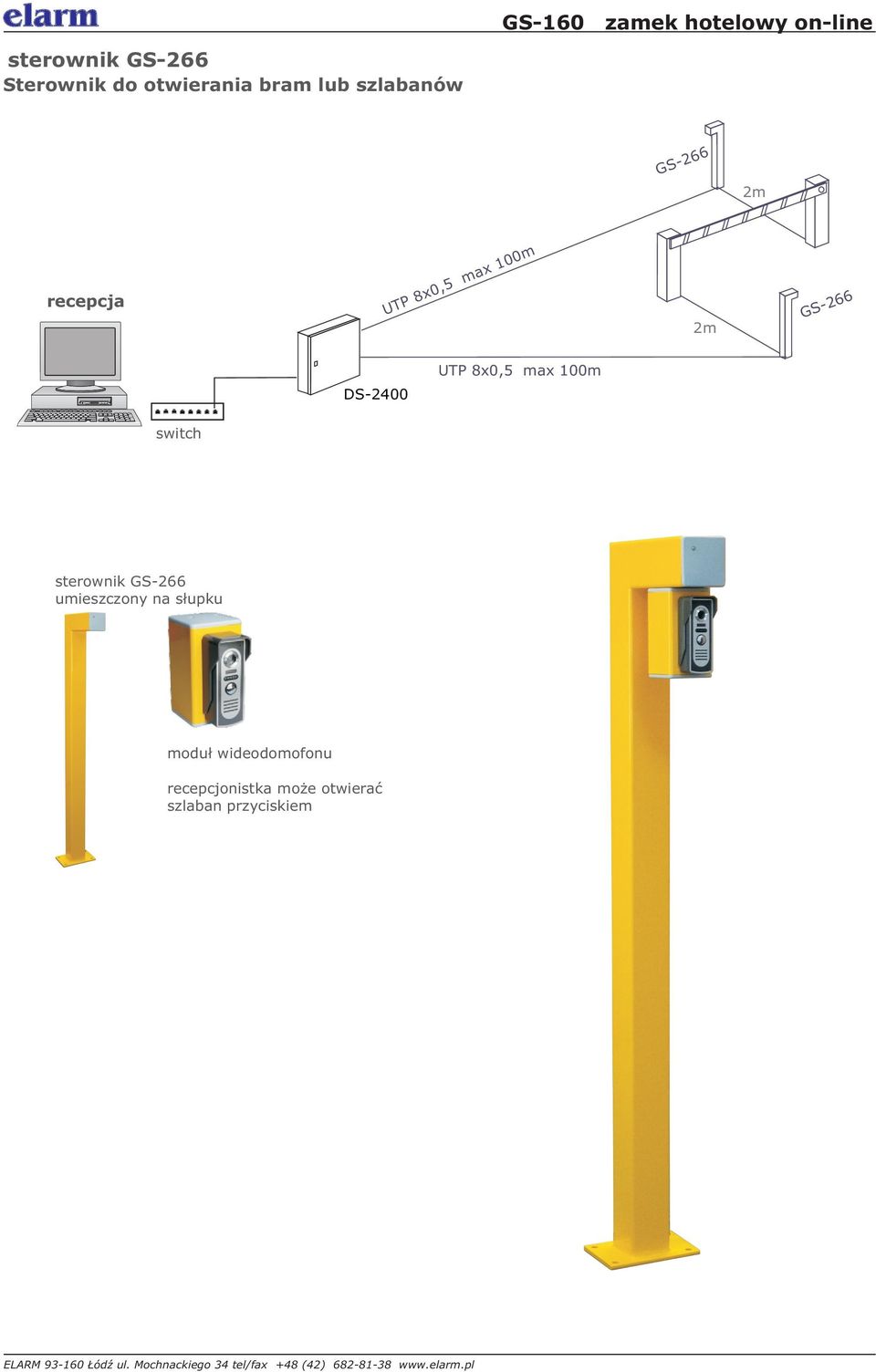 GS-266 max 100m switch sterownik GS-266 umieszczony na