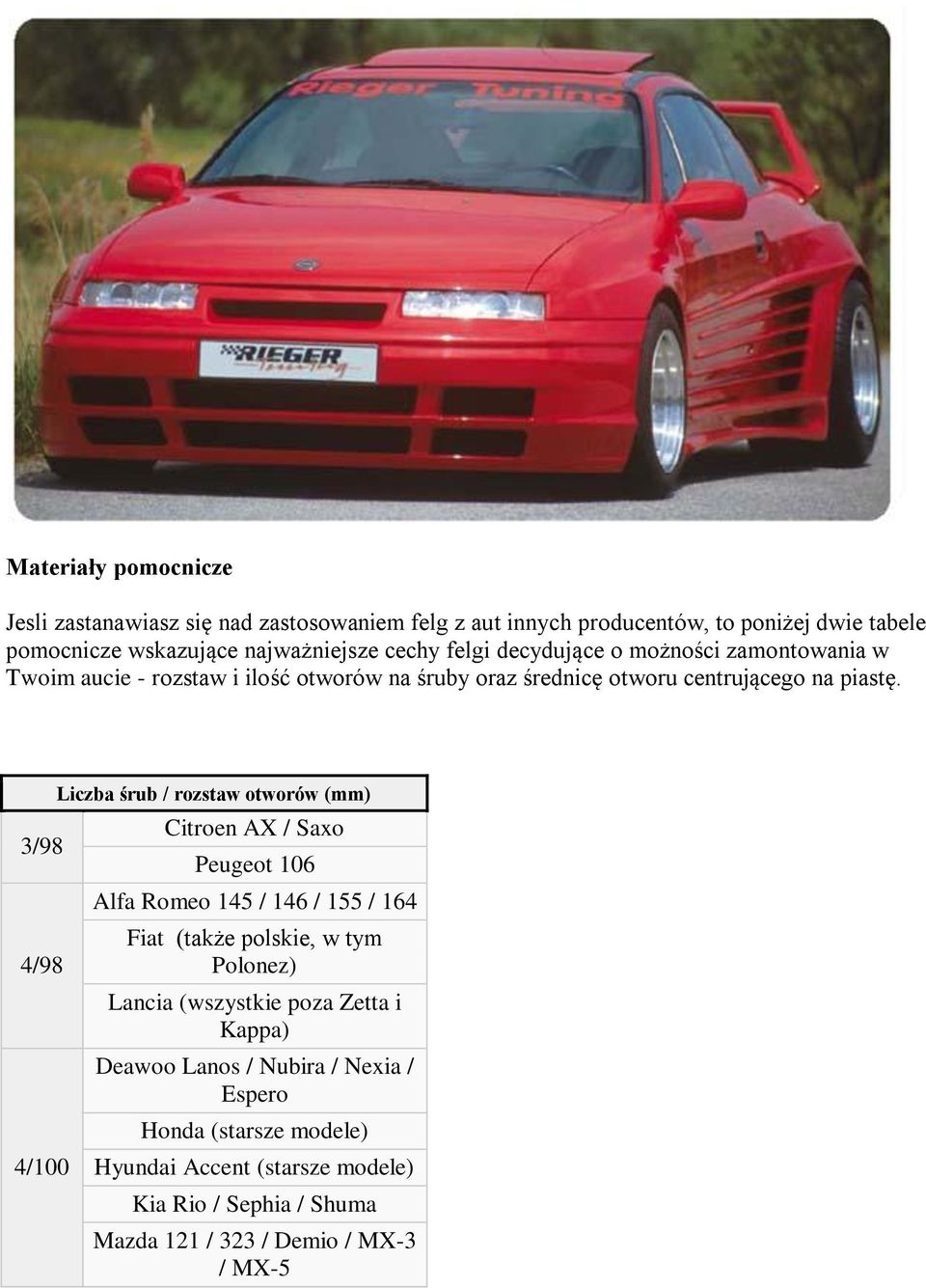 3/98 4/98 4/100 Liczba śrub / rozstaw otworów (mm) Citroen AX / Saxo Peugeot 106 Alfa Romeo 145 / 146 / 155 / 164 Fiat (także polskie, w tym Polonez) Lancia
