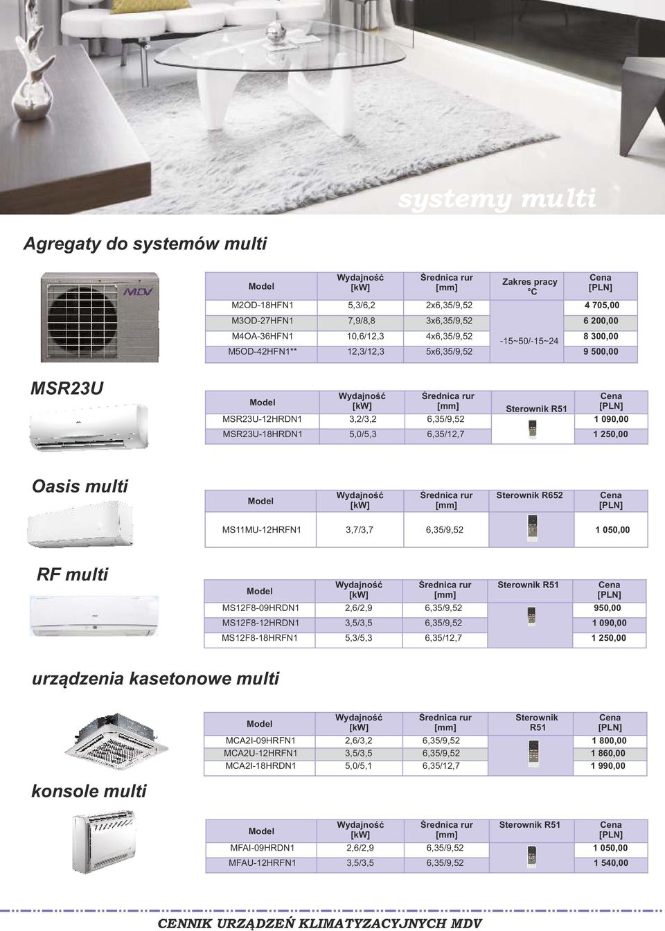 050,00 RF multi MS12F8-09HRDN1 2,6/2,9 6,35/9,52 950,00 MS12F8-12HRDN1 3,5/3,5 6,35/9,52 1 090,00 MS12F8-18HRFN1 5,3/5,3 6,35/12,7 1 250,00 urządzenia kasetonowe multi konsole multi