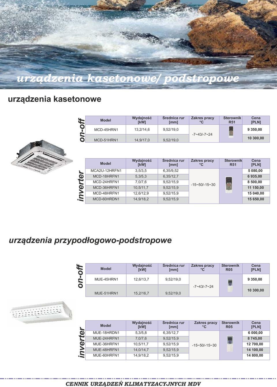 9,52/15,9 15 650,00 urządzenia przypodłogowo-podstropowe urządzenia podstropowe R05 MUE-45HRN1 12,6/13,7 9,52/19,0 9 350,00-7~43/-7~24 10 300,00 MUE-51HRN1 15,2/16,7 9,52/19,0 MUE-18HRDN1