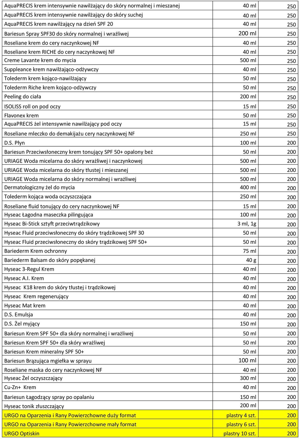 500 ml 250 Suppleance krem nawilżająco-odżywczy 40 ml 250 Tolederm krem kojąco-nawilżający 50 ml 250 Tolederm Riche krem kojąco-odżywczy 50 ml 250 Peeling do ciała 200 ml 250 ISOLISS roll on pod oczy