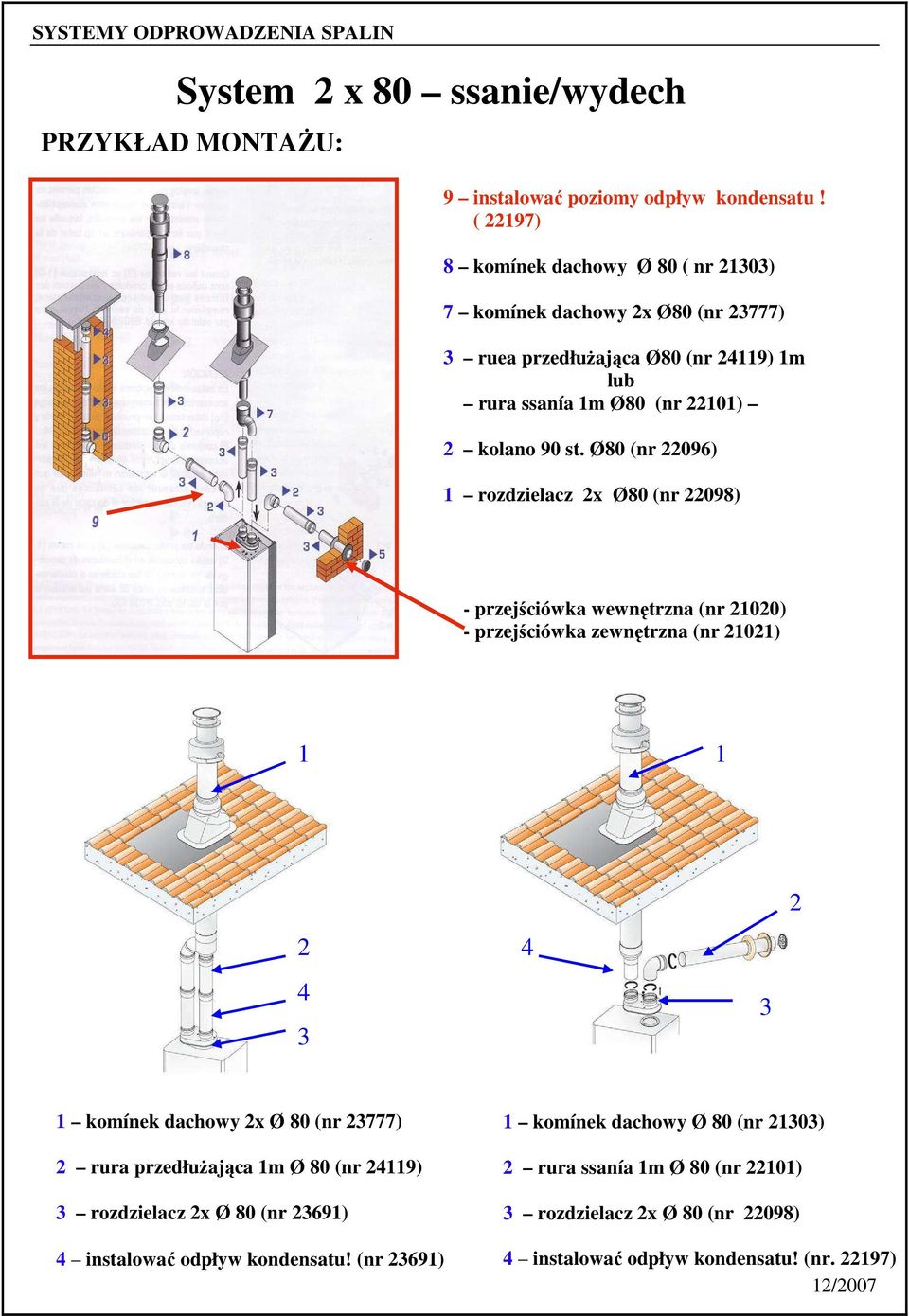 Ø80 (nr 22096) 1 rozdzielacz 2x Ø80 (nr 22098) 1 - przejściówka wewnętrzna (nr 21020) - przejściówka zewnętrzna (nr 21021) 1 1 2 4 3 4 3 2 1 komínek dachowy 2x Ø 80 (nr