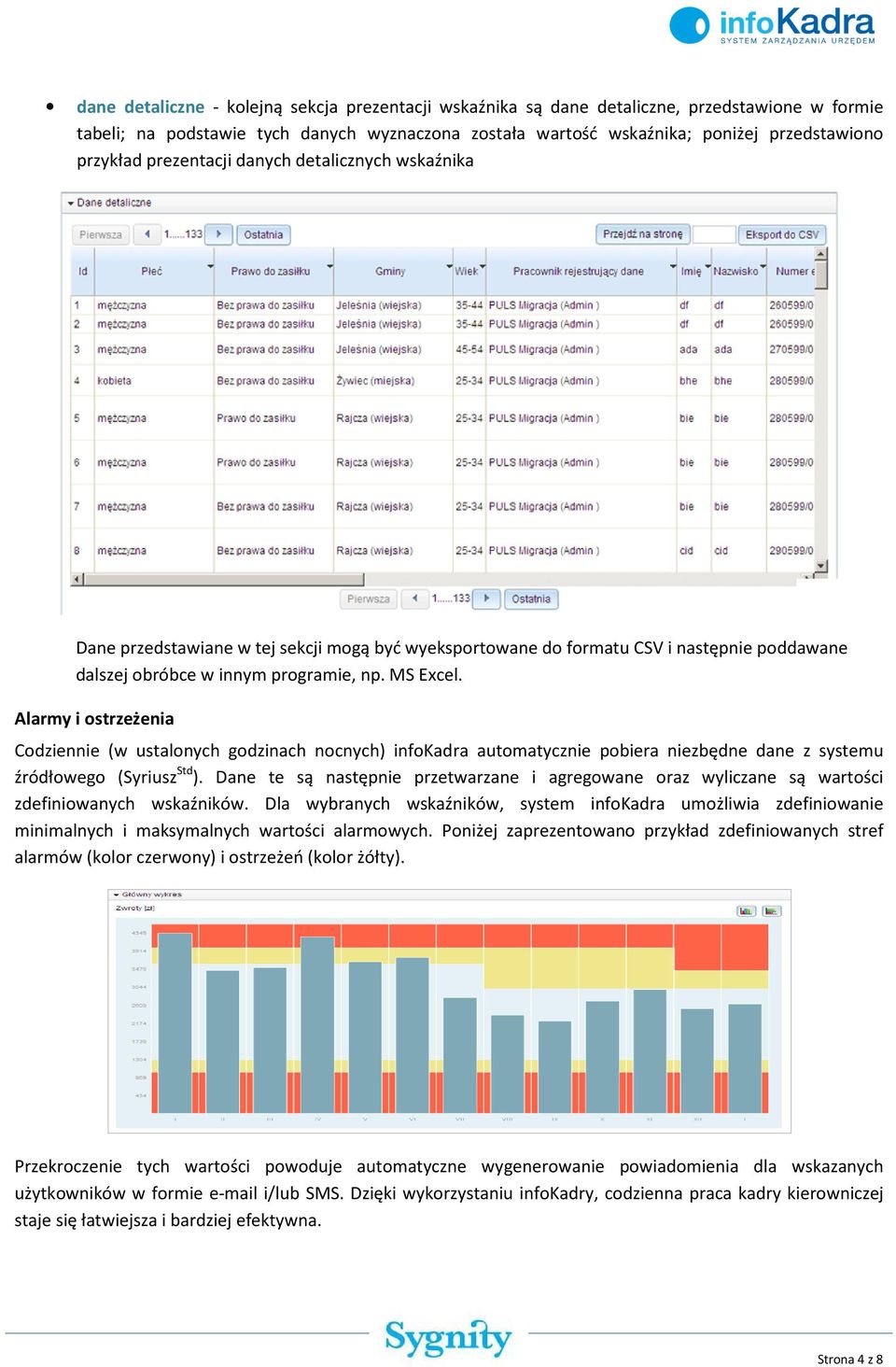 Alarmy i ostrzeżenia Codziennie (w ustalonych godzinach nocnych) infokadra automatycznie pobiera niezbędne dane z systemu źródłowego (Syriusz Std ).