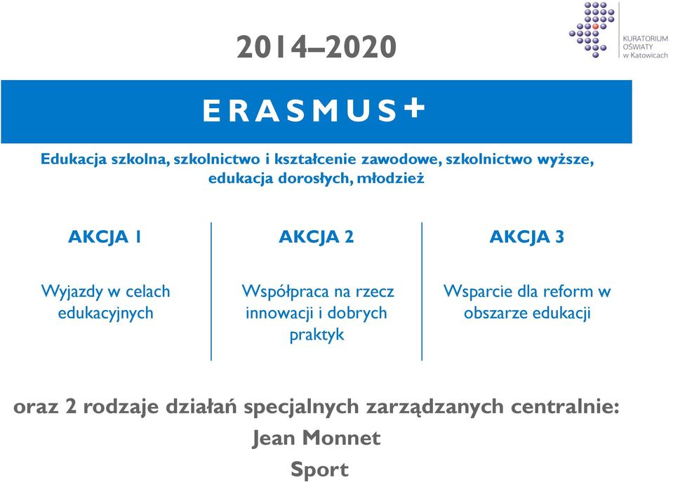 celach edukacyjnych Współpraca na rzecz innowacji i dobrych praktyk Wsparcie dla