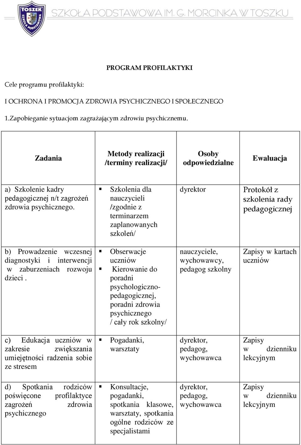 Szkolenia dla nauczycieli /zgodnie z terminarzem zaplanowanych szkoleń/ Protokół z szkolenia rady icznej b) Prowadzenie wczesnej diagnostyki i interwencji w zaburzeniach rozwoju dzieci.