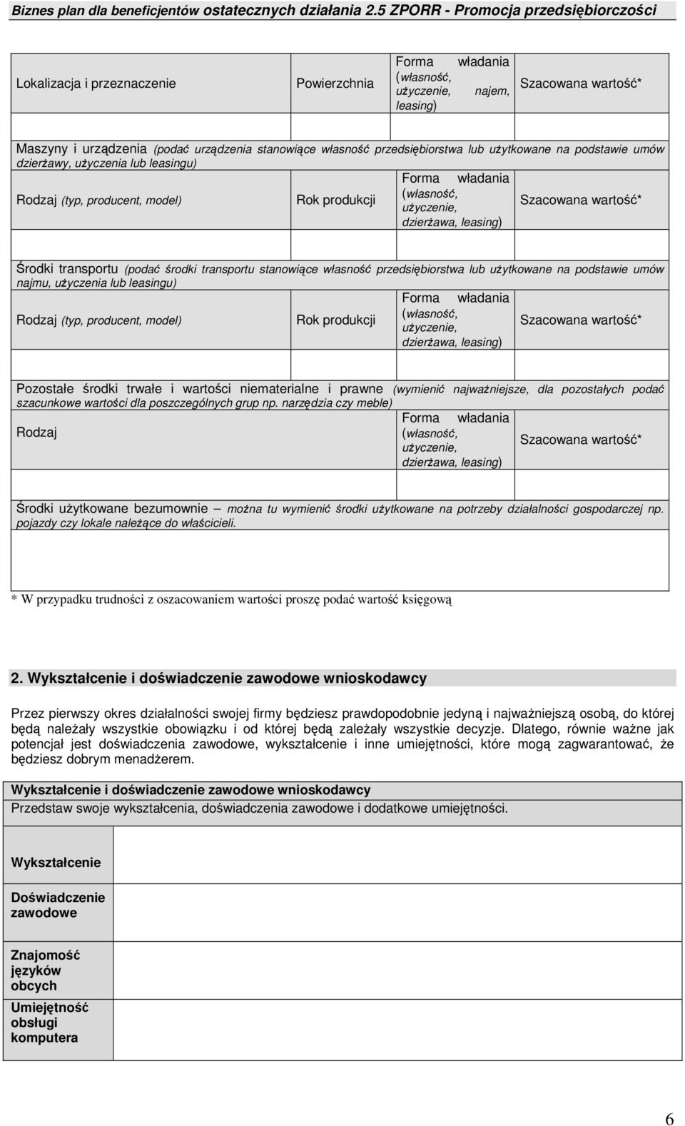transportu (podać środki transportu stanowiące własność przedsiębiorstwa lub użytkowane na podstawie umów najmu, użyczenia lub leasingu) Forma władania Rodzaj (typ, producent, model) Rok produkcji