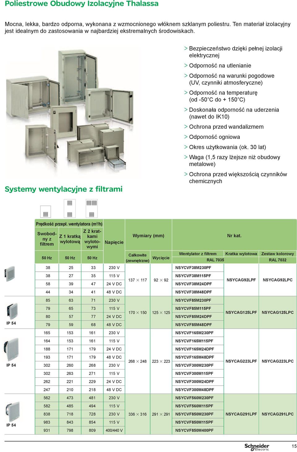 2012 Catalogue Boxes, wall-mounting and floor-standing enclosures Thalassa PLS, PLM & PLA Catalogue 2012 For outdoor and harsh environment electrical distribution, automation, Systemy signalization