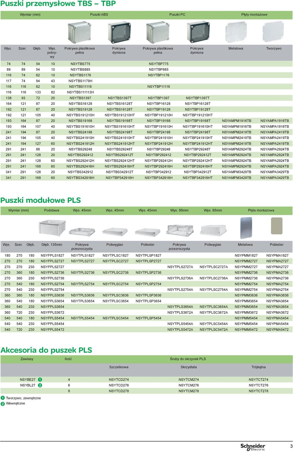 pokrywy Pokrywa plastikowa pełna Pokrywa dymiona Pokrywa plastikowa pełna Pokrywa dymiona Metalowa Tworzywo 74 74 54 10 NSYTBS775 NSYTBP775 89 89 54 10 NSYTBS885 NSYTBP885 116 74 62 10 NSYTBS1176