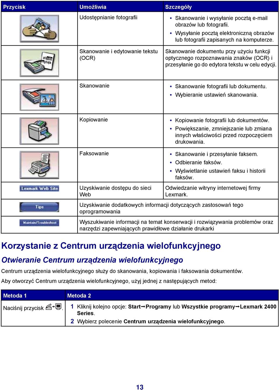 Skanowanie dokumentu przy użyciu funkcji optycznego rozpoznawania znaków (OCR) i przesyłanie go do edytora tekstu w celu edycji. Skanowanie Skanowanie fotografii lub dokumentu.