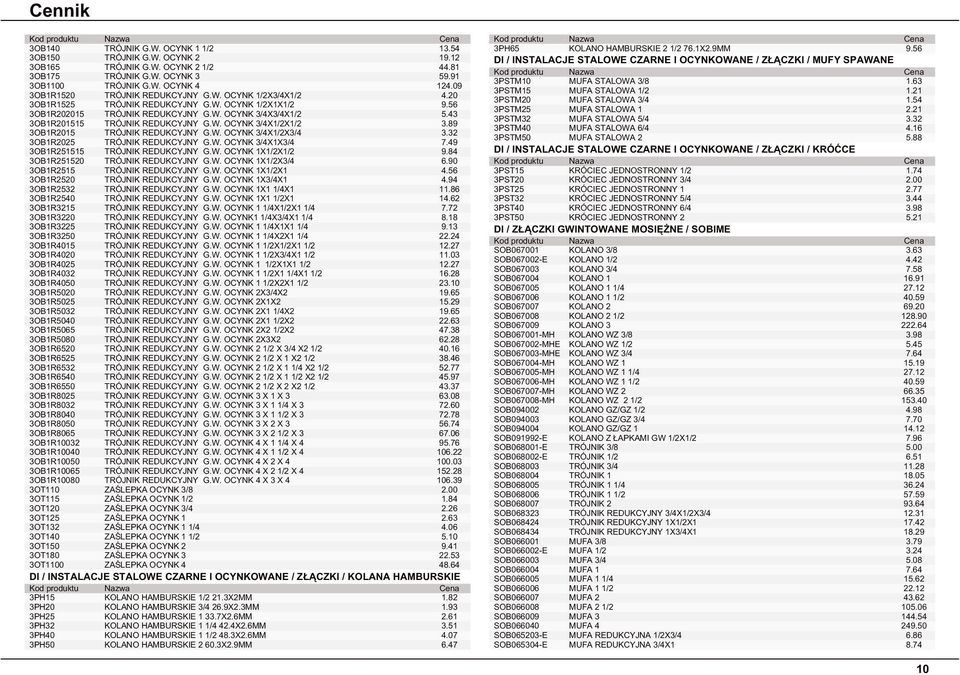 43 3OB1R201515 TRÓJNIK REDUKCYJNY G.W. OCYNK 3/4X1/2X1/2 3.89 3OB1R2015 TRÓJNIK REDUKCYJNY G.W. OCYNK 3/4X1/2X3/4 3.32 3OB1R2025 TRÓJNIK REDUKCYJNY G.W. OCYNK 3/4X1X3/4 7.