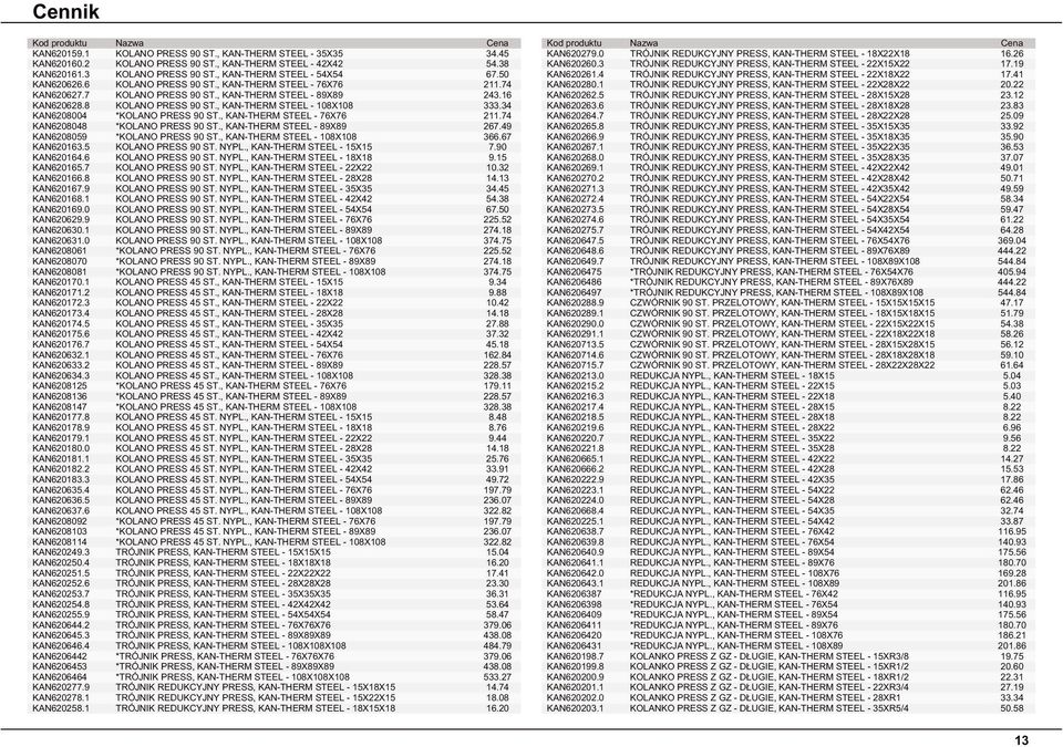 34 KAN6208004 *KOLANO PRESS 90 ST., KAN-THERM STEEL - 76X76 211.74 KAN6208048 *KOLANO PRESS 90 ST., KAN-THERM STEEL - 89X89 267.49 KAN6208059 *KOLANO PRESS 90 ST., KAN-THERM STEEL - 108X108 366.