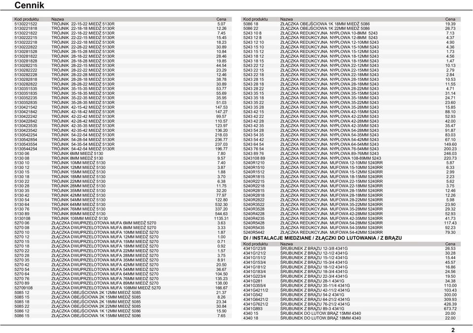 46 5130281828 TRÓJNIK 28-18-28 MIEDŹ 5130R 19.85 5130282215 TRÓJNIK 28-22-15 MIEDŹ 5130R 44.54 5130282222 TRÓJNIK 28-22-22 MIEDŹ 5130R 23.29 5130282228 TRÓJNIK 28-22-28 MIEDŹ 5130R 12.