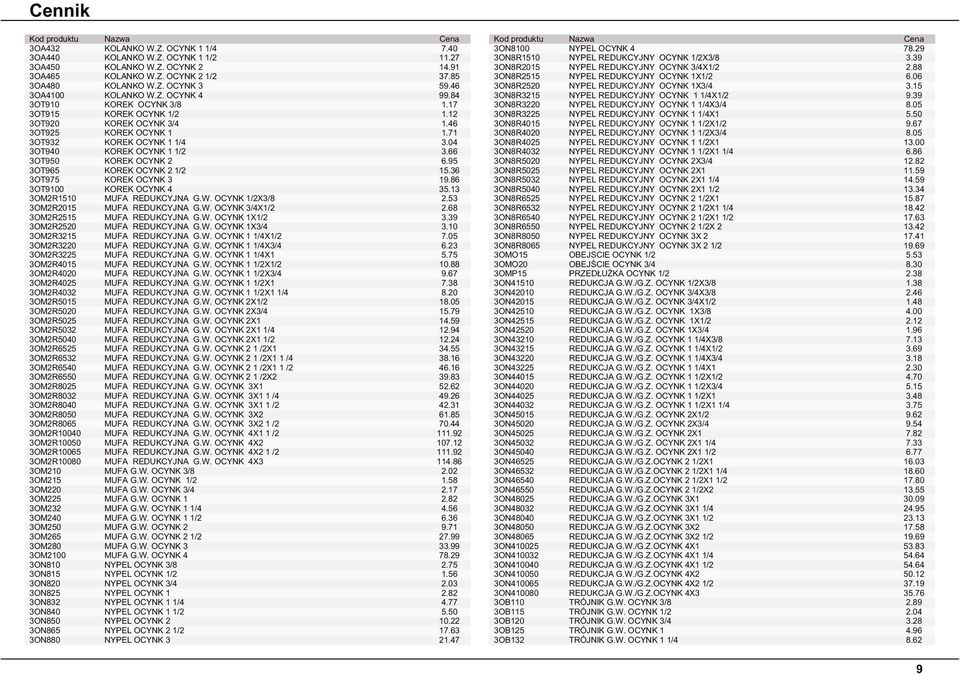 66 3OT950 KOREK OCYNK 2 6.95 3OT965 KOREK OCYNK 2 1/2 15.36 3OT975 KOREK OCYNK 3 19.86 3OT9100 KOREK OCYNK 4 35.13 3OM2R1510 MUFA REDUKCYJNA G.W. OCYNK 1/2X3/8 2.53 3OM2R2015 MUFA REDUKCYJNA G.W. OCYNK 3/4X1/2 2.