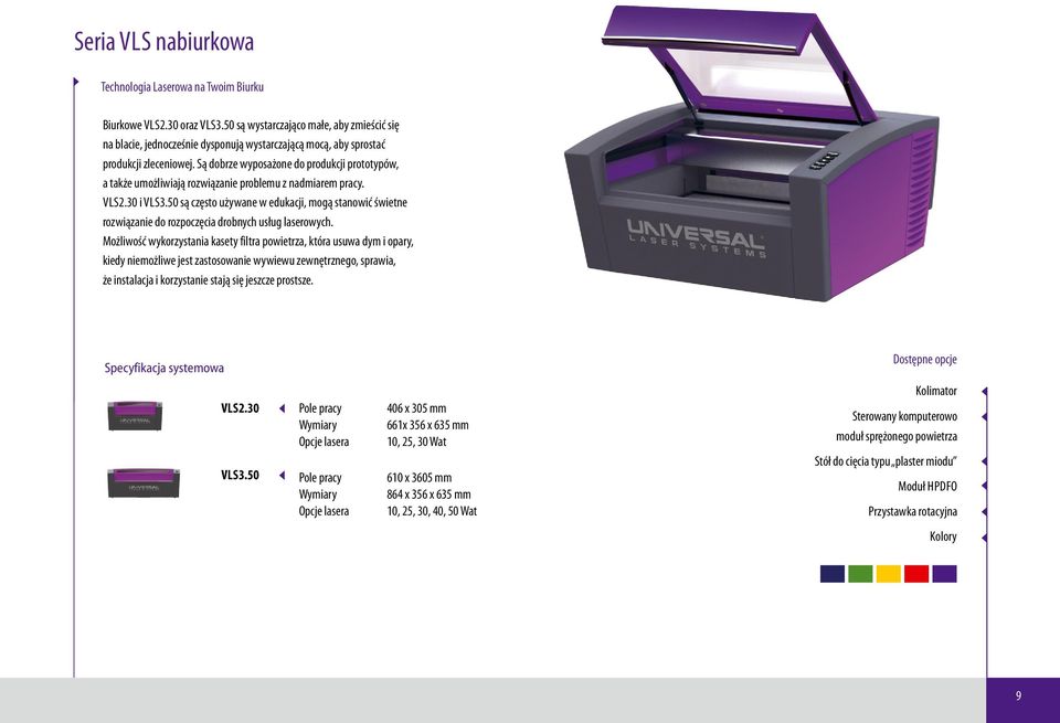 Są dobrze wyposażone do produkcji prototypów, a także umożliwiają rozwiązanie problemu z nadmiarem pracy. VLS2.30 i VLS3.