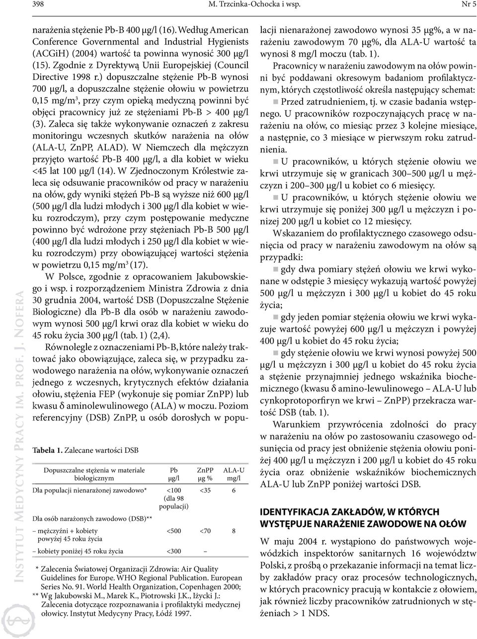(DSB)** mężczyźni + kobiety <500 <70 8 powyżej 45 roku życia kobiety poniżej 45 roku życia <300 * Zalecenia Światowej Organizacji Zdrowia: Air Quality Guidelines for Europe. WHO Regional Publication.