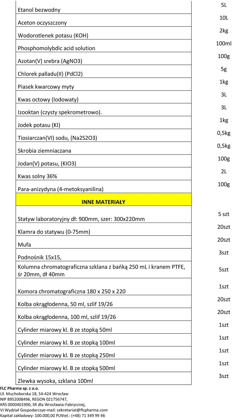 Jodek potasu (KI) Tiosiarczan(VI) sodu, (Na2S2O3) Skrobia ziemniaczana Jodan(V) potasu, (KIO3) Kwas solny 36% Para-anizydyna (4-metoksyanilina) 10L 2kg 100ml 5g 1kg 3L 3L 1kg 0,5kg 0,5kg 2L INNE