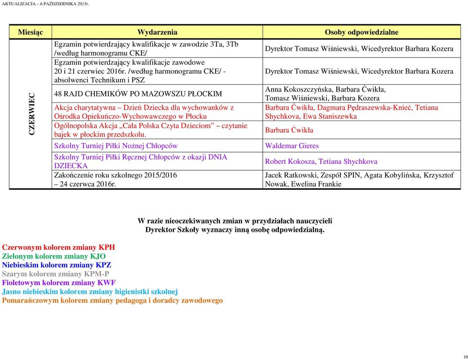 Akcja Cała Polska Czyta Dzieciom czytanie bajek w płockim przedszkolu.