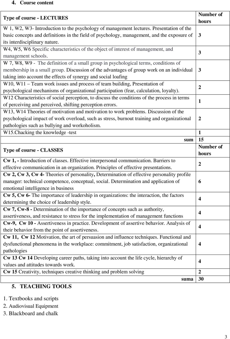 W, W5, W6 Specific characteristics of the object of interest of, and 3 schools. W 7, W8, W9 - The definition of a small group in terms, conditions of membership in a small group.