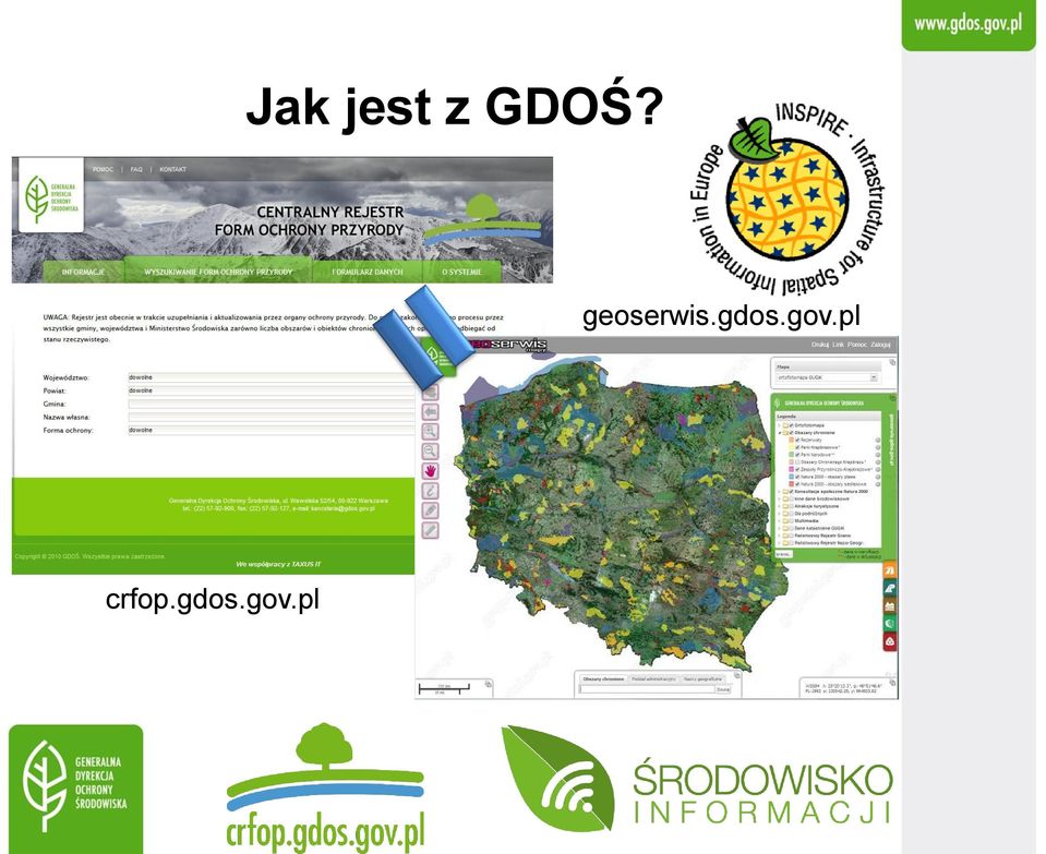 geoserwis.