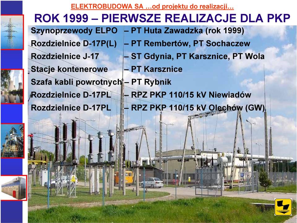 Karsznice, PT Wola Stacje kontenerowe PT Karsznice Szafa kabli powrotnych PT Rybnik