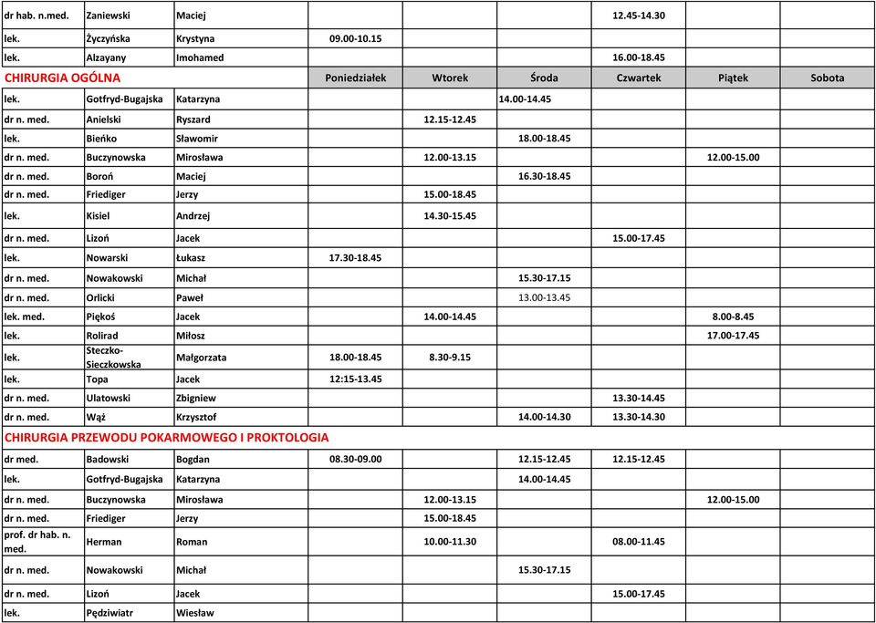 30-18.45 dr n. med. Friediger Jerzy 15.00-18.45 lek. Kisiel Andrzej 14.30-15.45 dr n. med. Lizoń Jacek 15.00-17.45 lek. Nowarski Łukasz 17.30-18.45 dr n. med. Nowakowski Michał 15.30-17.15 dr n. med. Orlicki Paweł 13.