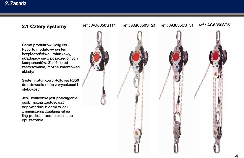modułowy system bezpieczeństwa i ratunkowy, składający się z poszczególnych komponentów.