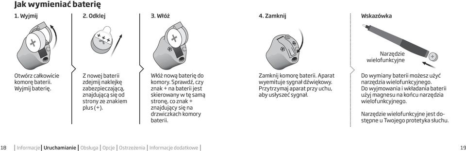 Sprawdź, czy znak + na baterii jest skierowany w tę samą stronę, co znak + znajdujący się na drzwiczkach komory baterii. Zamknij komorę baterii. Aparat wyemituje sygnał dźwiękowy.