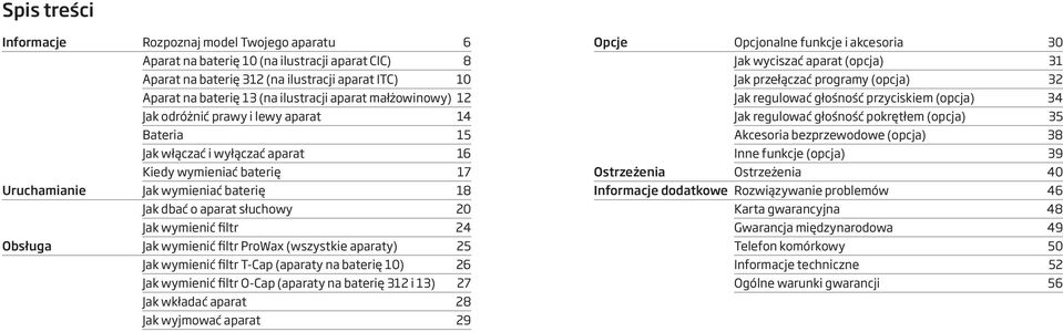 20 Jak wymienić filtr 24 Jak wymienić filtr ProWax (wszystkie aparaty) 25 Jak wymienić filtr T-Cap (aparaty na baterię 10) 26 Jak wymienić filtr O-Cap (aparaty na baterię 312 i 13) 27 Jak wkładać