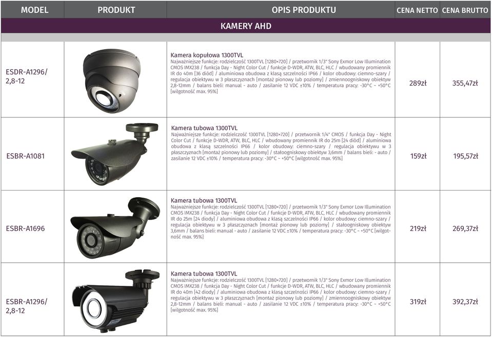 95%] 289zł 355,47zł ESBR-A1081 Najważniejsze funkcje: rodzielczość 1300TVL [1280 720] / przetwornik 1/4" CMOS / funkcja Day - Night Color Cut / funkcje D-WDR, ATW, BLC, HLC / wbudowany promiennik IR