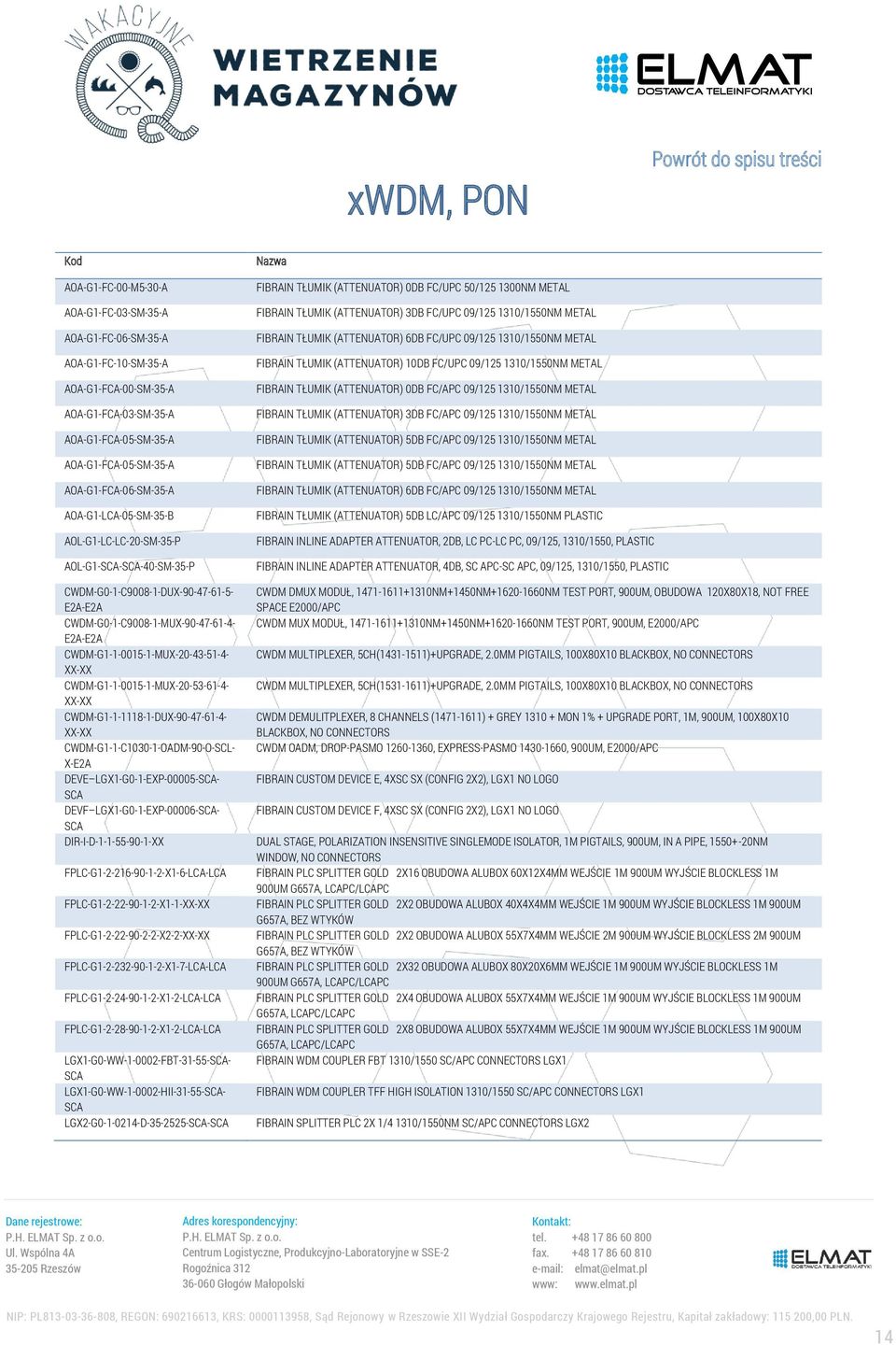 CWDM-G1-1-0015-1-MUX-20-43-51-4- XX-XX CWDM-G1-1-0015-1-MUX-20-53-61-4- XX-XX CWDM-G1-1-1118-1-DUX-90-47-61-4- XX-XX CWDM-G1-1-C1030-1-OADM-90-O-SCL- X-E2A DEVE LGX1-G0-1-EXP-00005-SCA- SCA DEVF